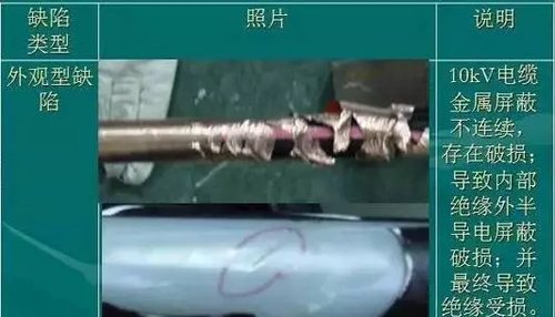 電線電纜結(jié)構(gòu)尺度查看，一圖全了解