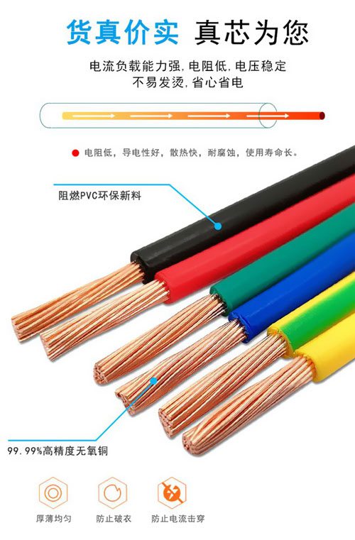 電線、電纜叫法不同？ 